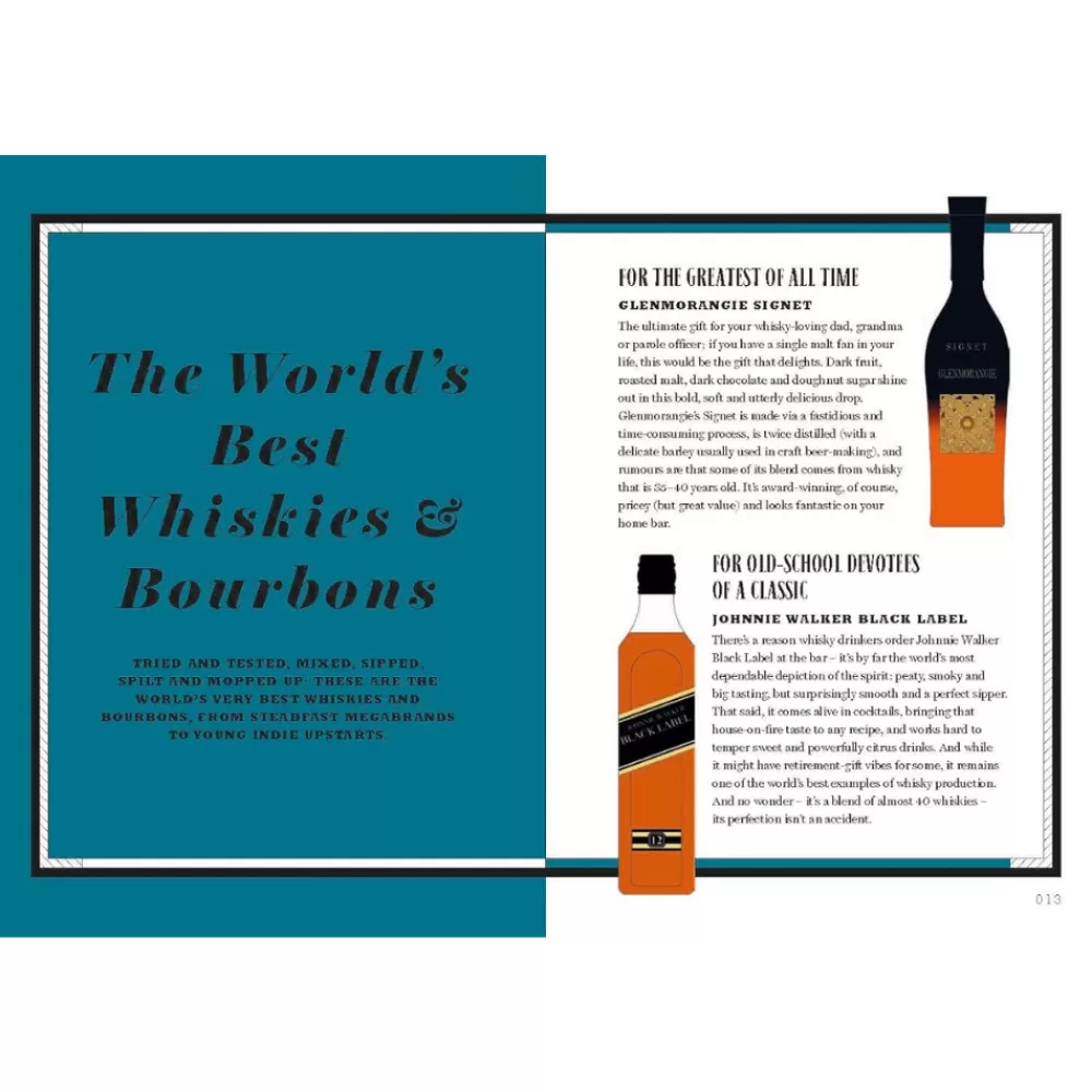 Store Whisky: Shake, Muddle, Stir Over 40 Of The Best Cocktails For Whisky Lovers Books