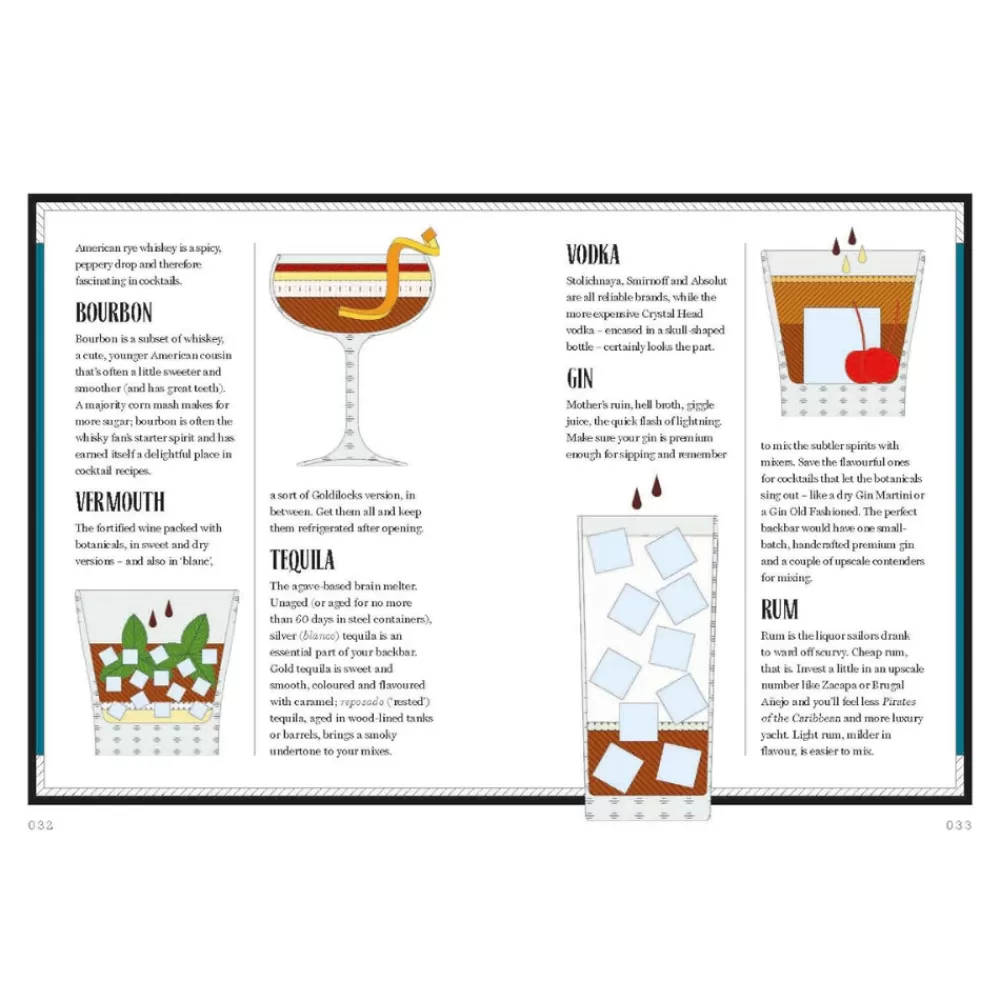 Store Whisky: Shake, Muddle, Stir Over 40 Of The Best Cocktails For Whisky Lovers Books